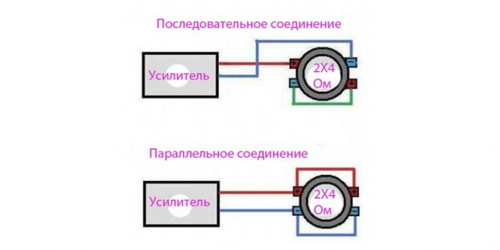 Схема подключения сабвуферов 2