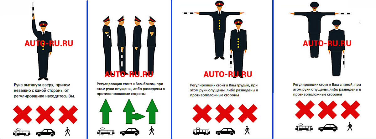 Как выучить регулировщика в пдд в стихах с картинками