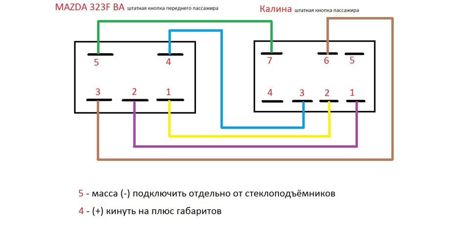 Замена предохранителя стеклоподъемника