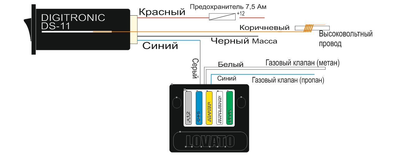 Схема подключения кнопки газа 2 поколения инжектор